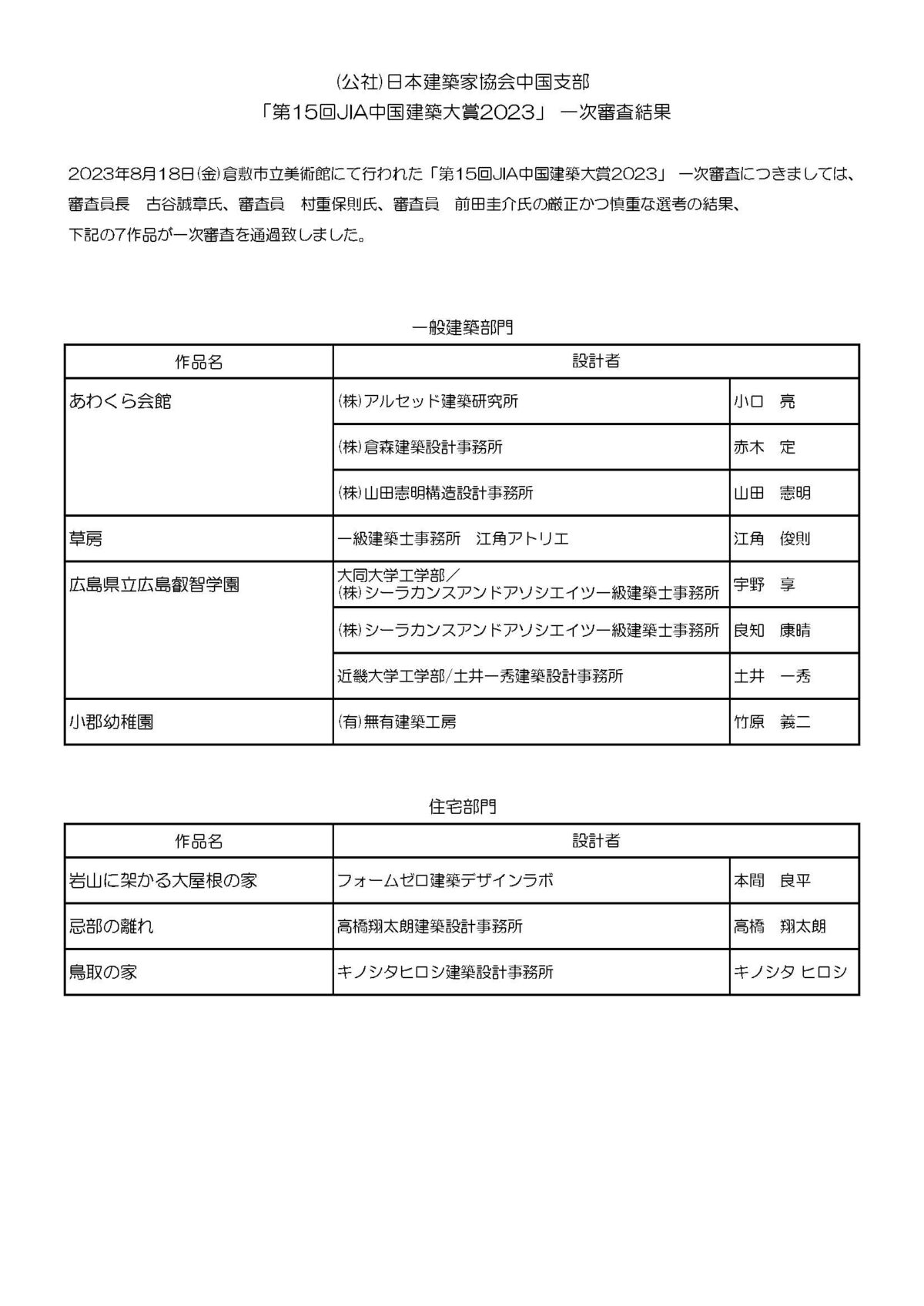 ＜第15回JIA中国建築大賞　一次審査結果＞